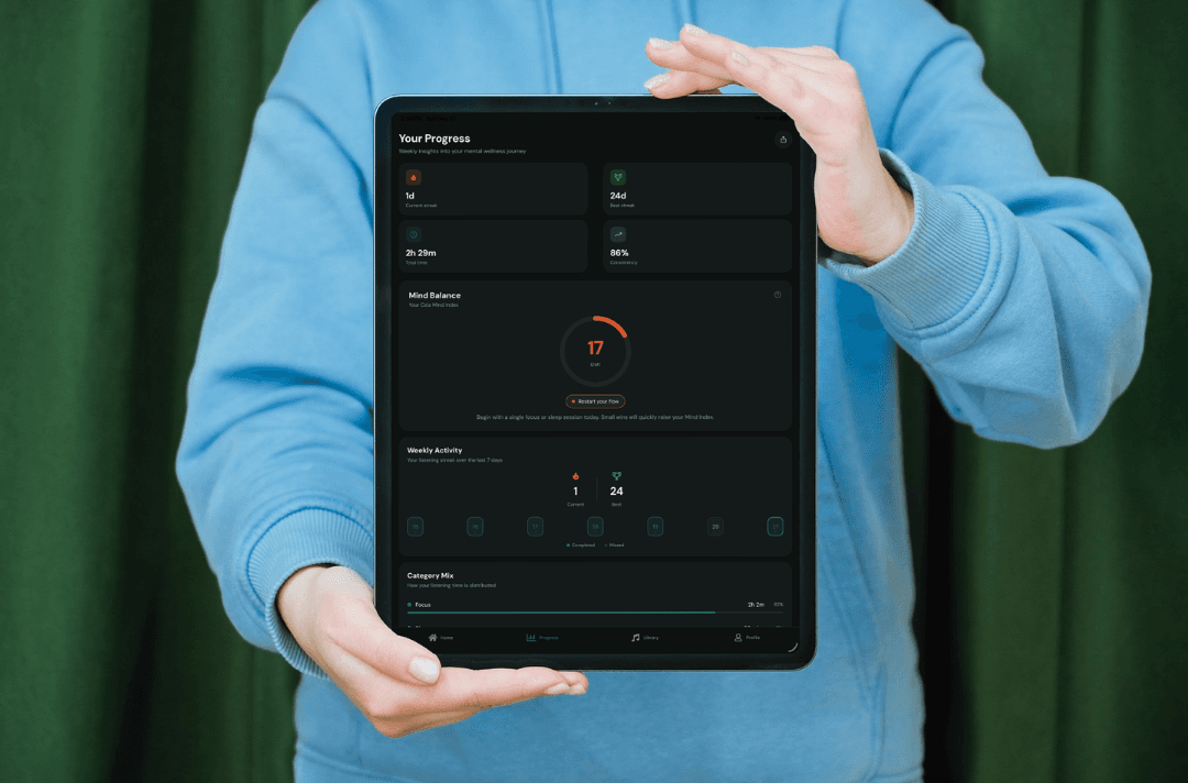 Ozia Brain State Report